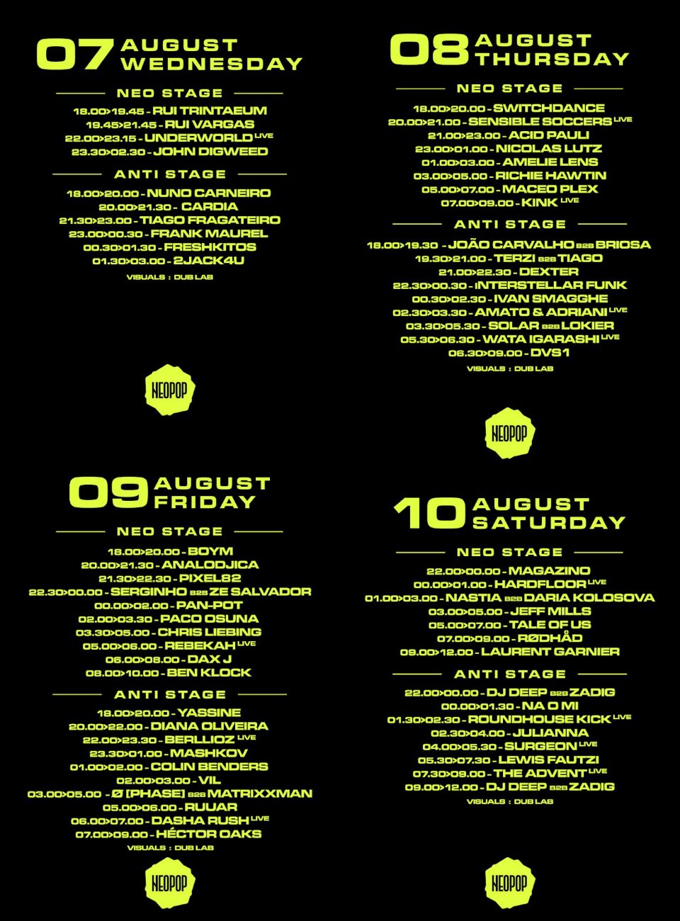 Download do APK de Dexter Lab Wallpapers Arts para Android, image size:960x1300